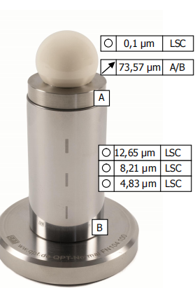 QPT-形狀，表面和輪廓標(biāo)準(zhǔn)器